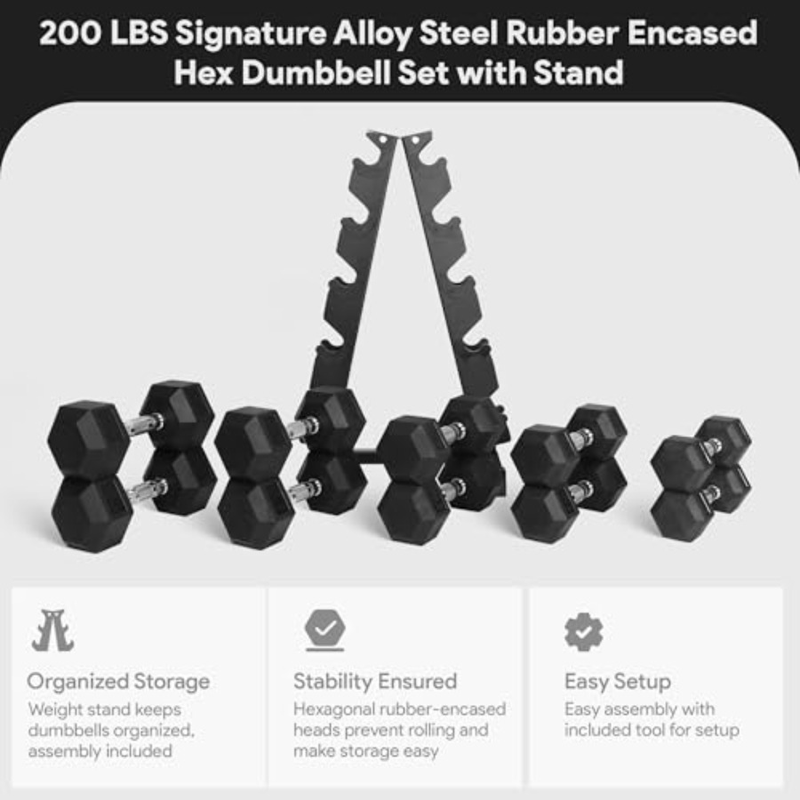 Rubber Coated Hex Dumbbell Set - огляд і ціна Home Gym Body Solid