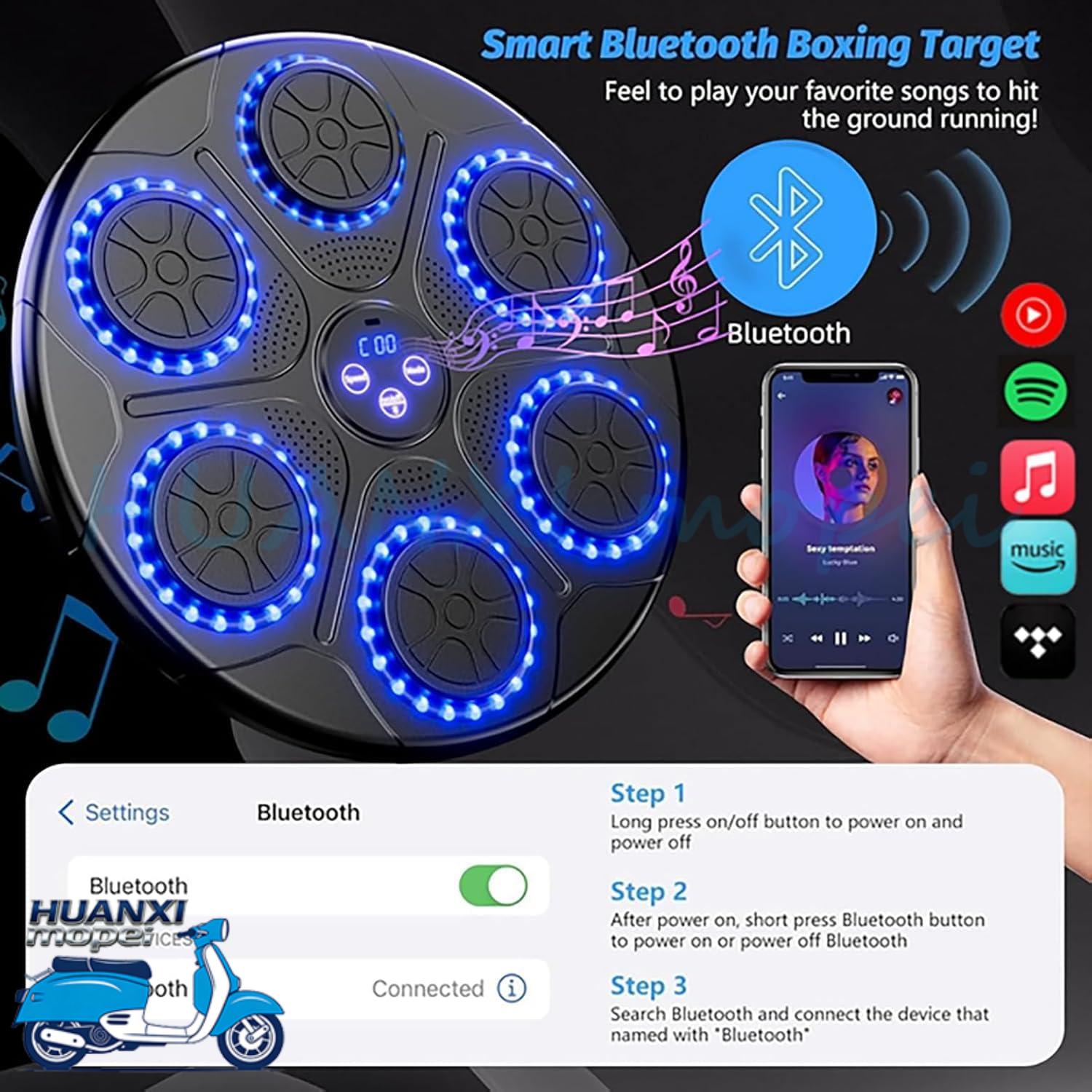 Upgrade Intelligent Music Boxi - огляд і ціна Home Gym Multi