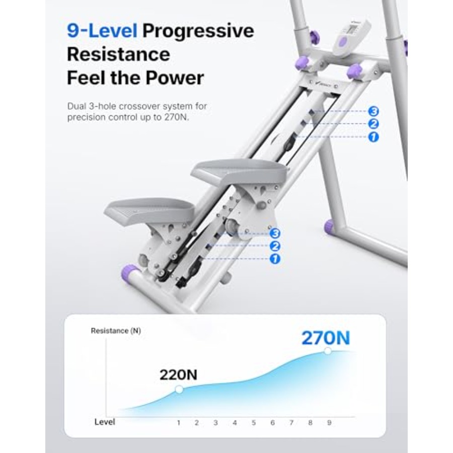 Home gym stair stepper: steel  - огляд і ціна Home Gym Design